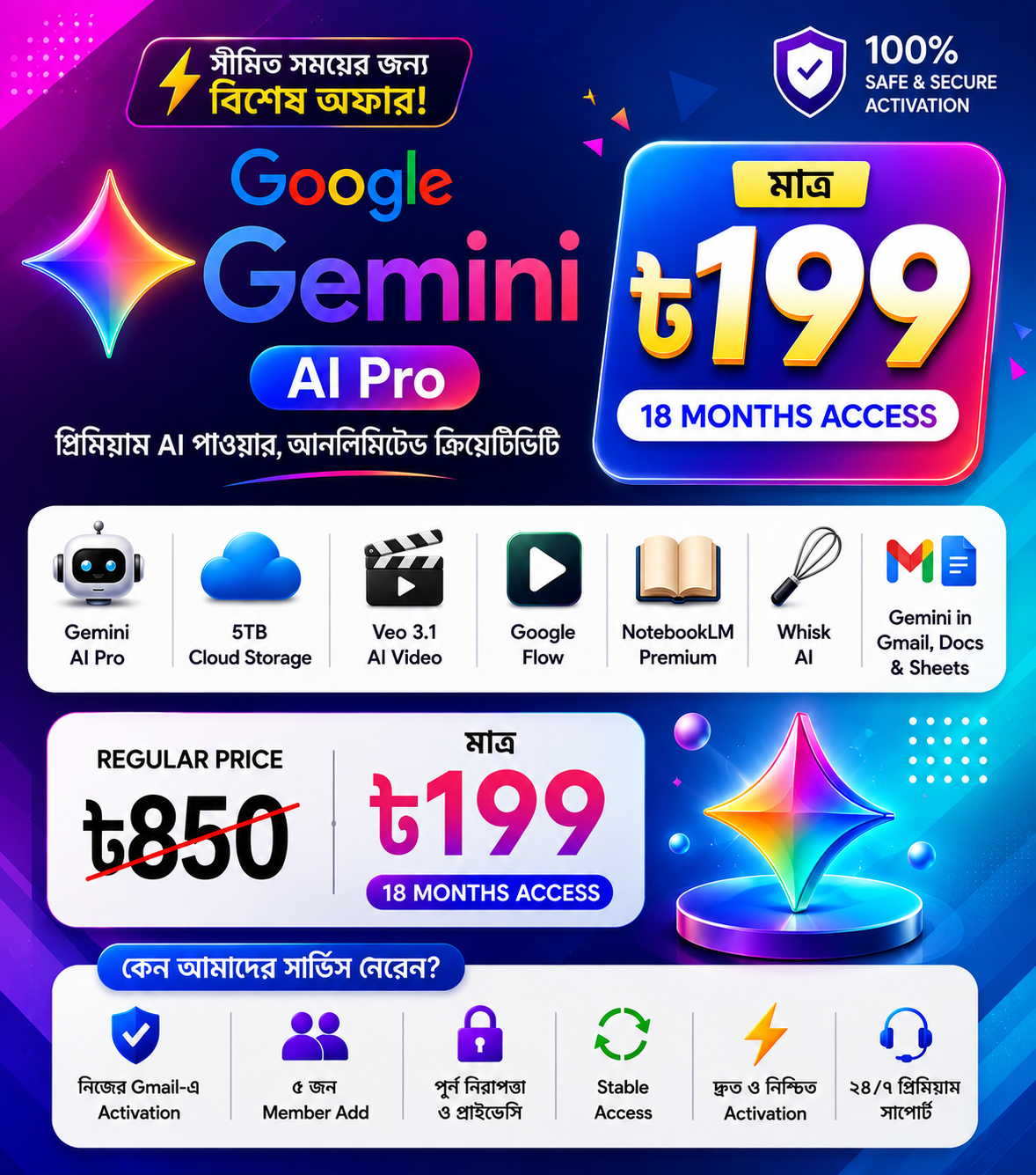 Google Gemini AI Pro 18 Months đĨ Personal Account āĻŽāĻžāϤā§āϰ ā§ŗ199| 5TB Storage + Veo 3